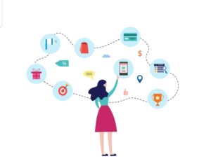 Read more about the article E-COMMERCE SOLUTIONS FOR TECH STARTUPS:PAVING THE PATH TO SUCCESS.