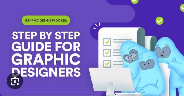 Read more about the article Graphics design made simple : step by step guide
