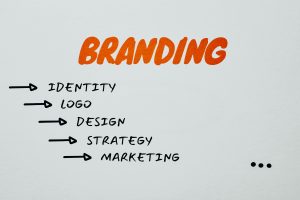 Read more about the article The Power of Professional Branding – Why Your Business Needs a Stunning Look